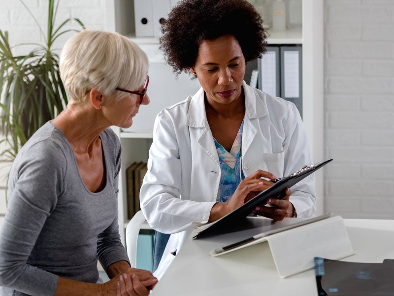 Balloon sinus dilation in San Diego, CA