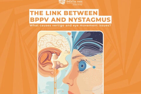 Link between BPPV and NYSTAGMUS