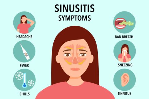 Infographic showing common sinusitis symptoms, with a focus on sinusitis in Burbank, CA.